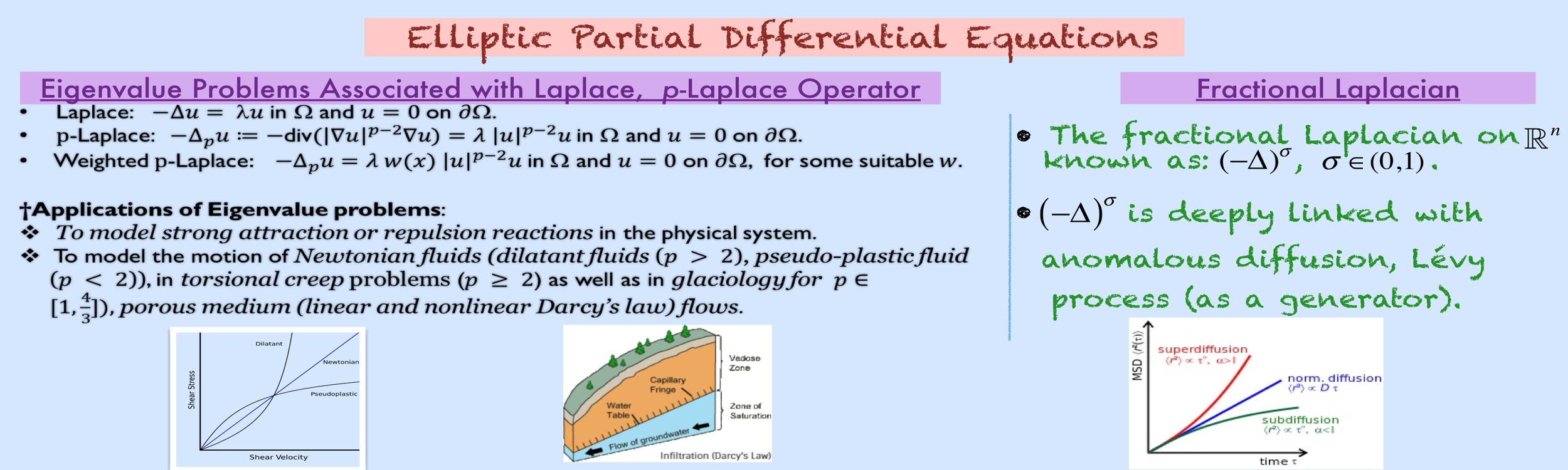 slide7