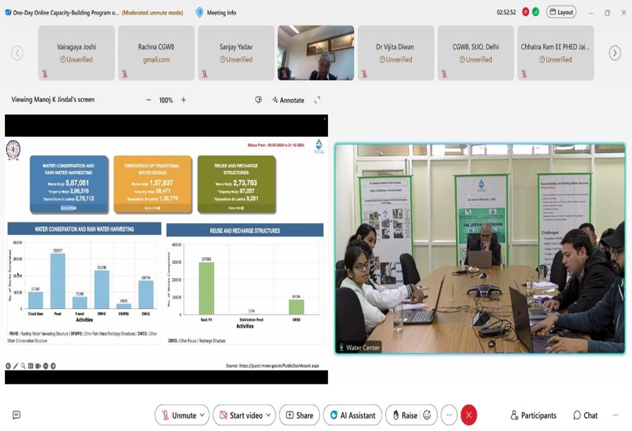 capacity-building-program-on-23-december-2025-5