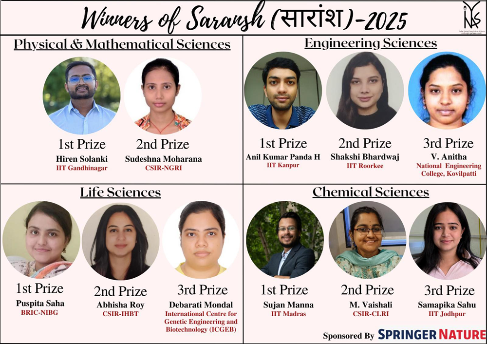 Samapika Sahu, a research scholar under the supervision of Prof. Ananya Debnath, has been awarded Third Prize