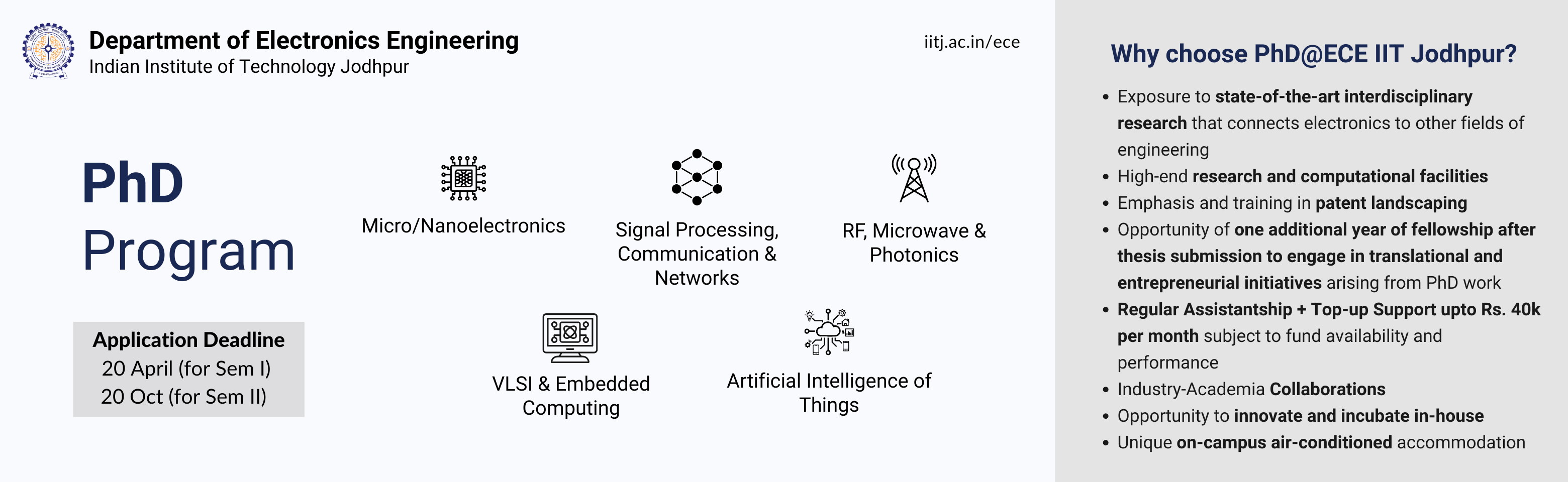 PhD program in Electronics engineering 2026