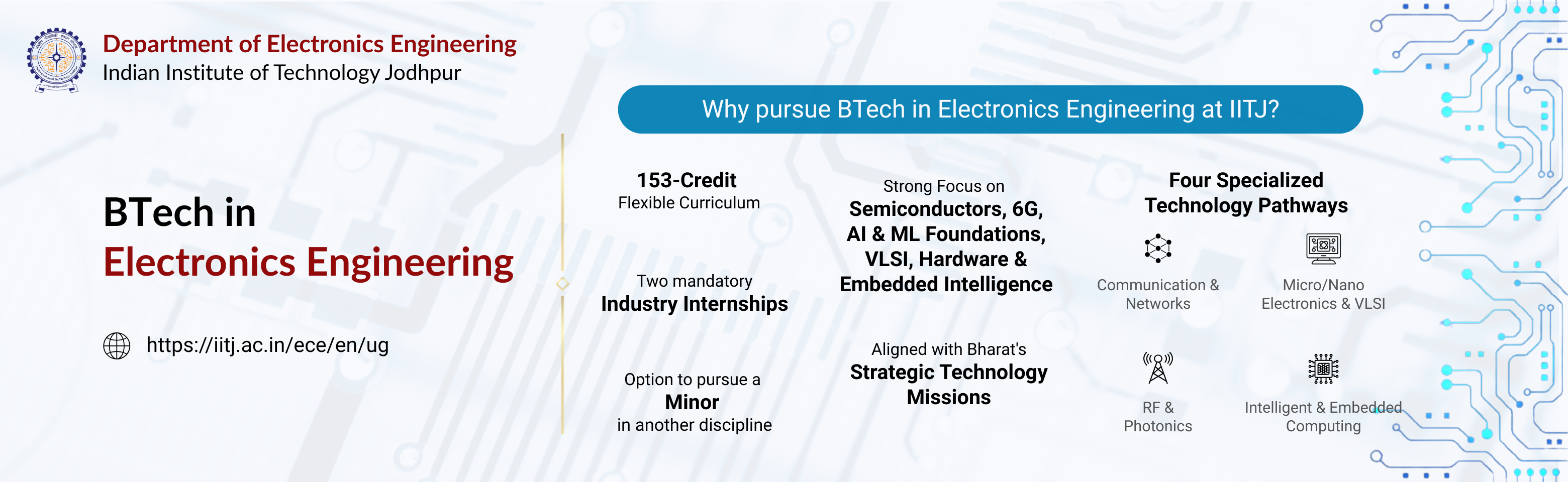 Undergraduate Programs: BTech in Electronics Engineering