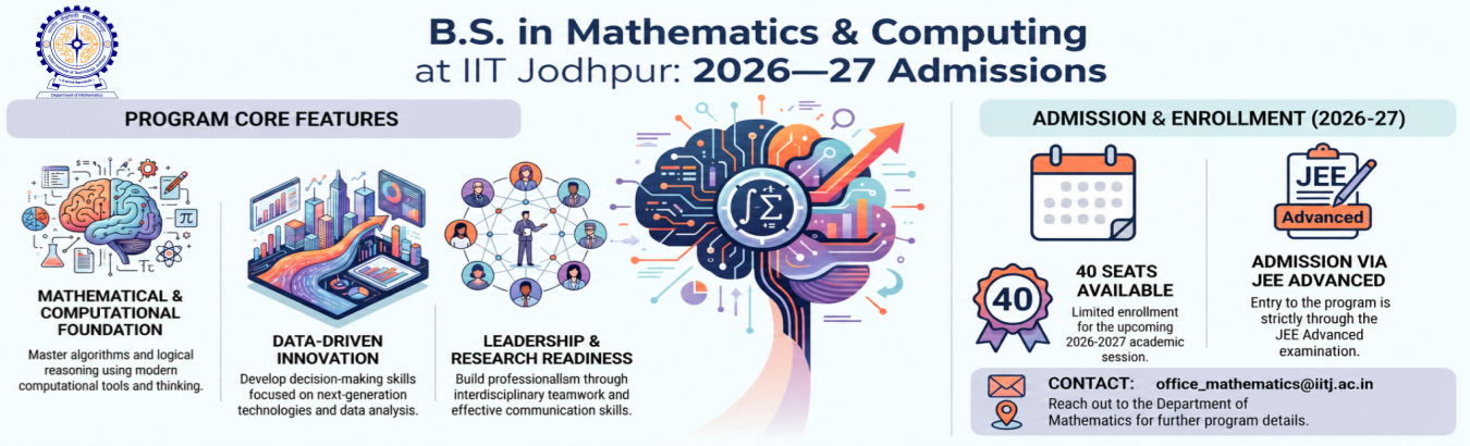 B.S. in mathematics and computing