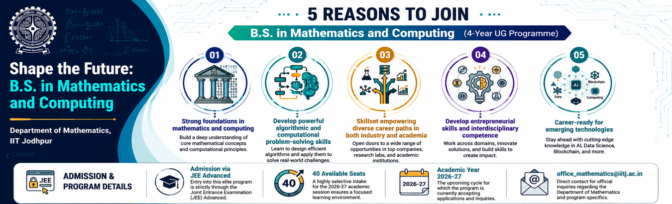 Reason to join BS in mathematics