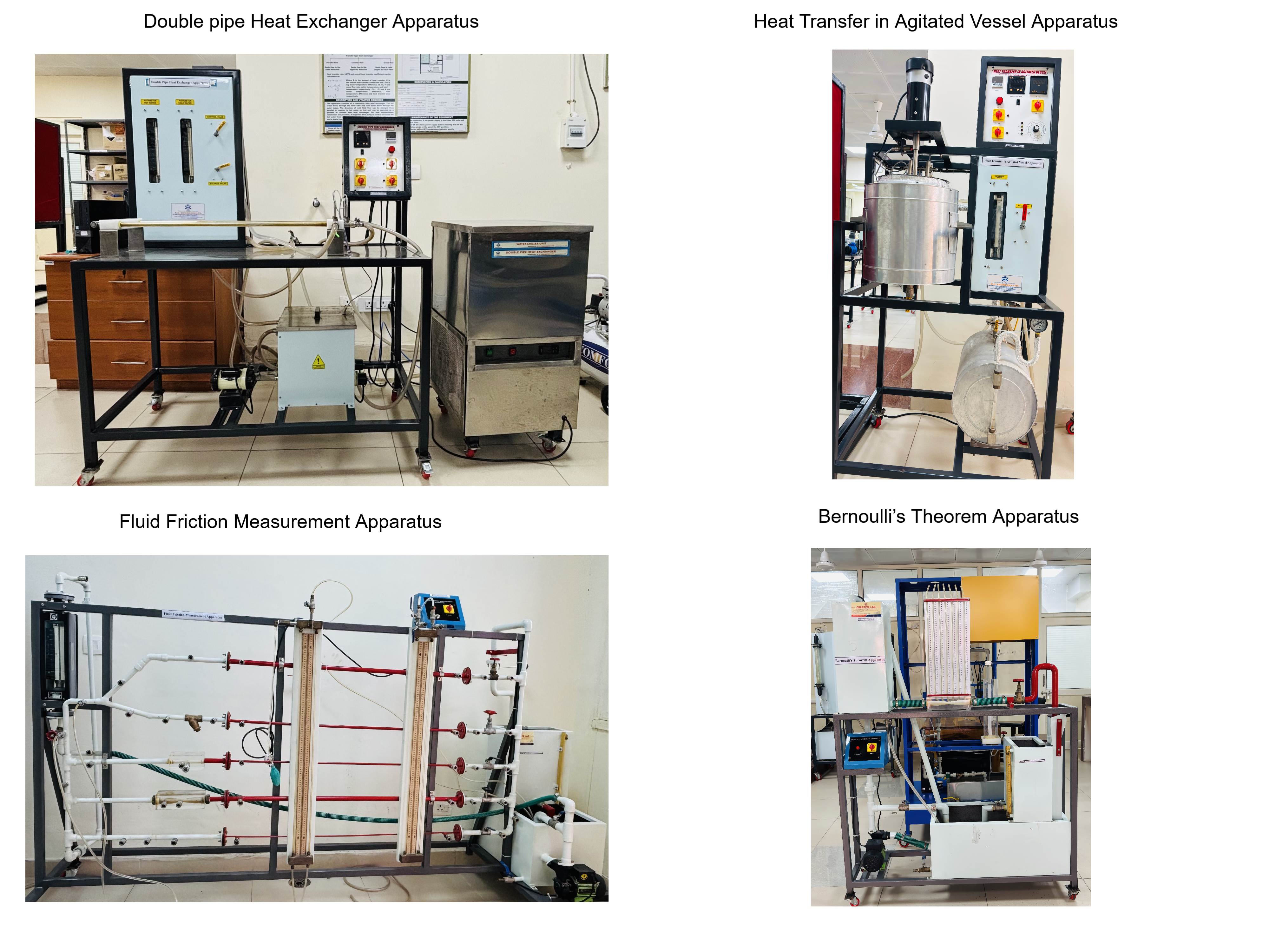 Chemical lab equipment for lab1