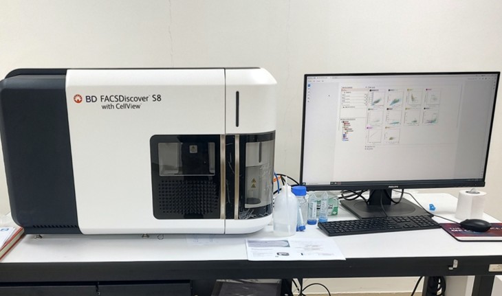Image Enabled Fluorescence Activated Cell Sorter(FACS)