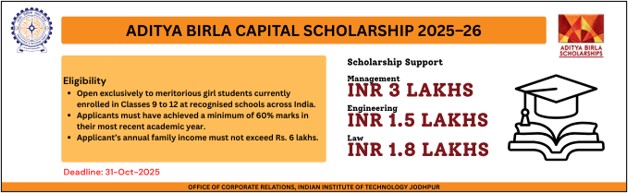 Aditya Birla Capital Scholarship