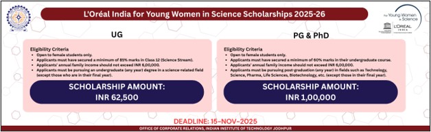 L’oréal For Young Women In Science Program