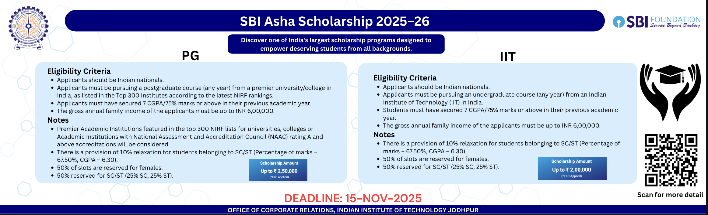 SBI Asha Scholarship 2025-26